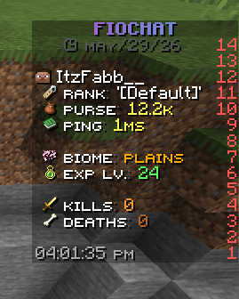 FioChat Scoreboard Display Tag